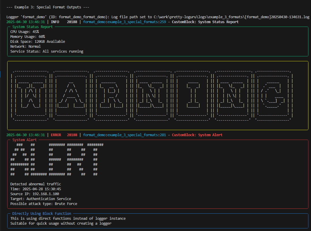 ASCII Art Example